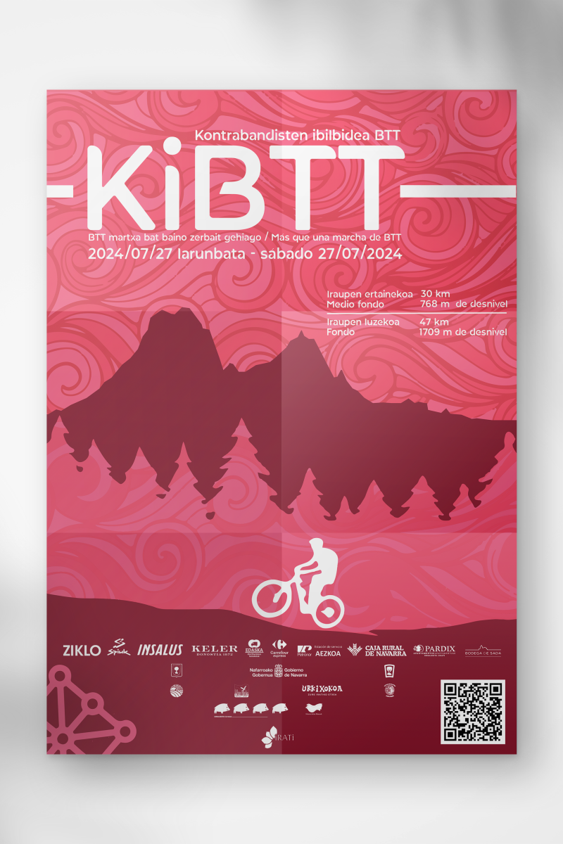 Cartel KiBBT