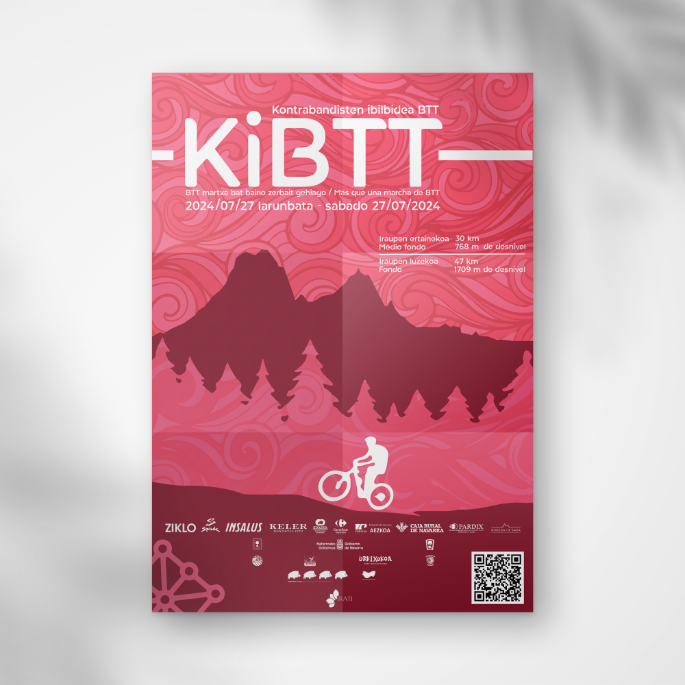 Cartel KiBBT